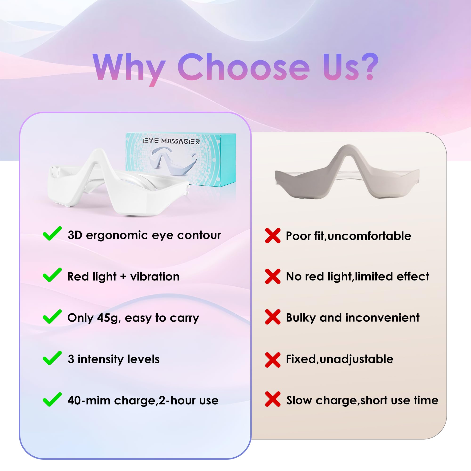 Eye Contour Beauty Goggles – Portable Anti-Aging Eye Massager with Vibration & Light Function, Lightweight Design for Wrinkle Reduction and Dark Circle Minimization – Ideal for Daily Skincare Routine (White)