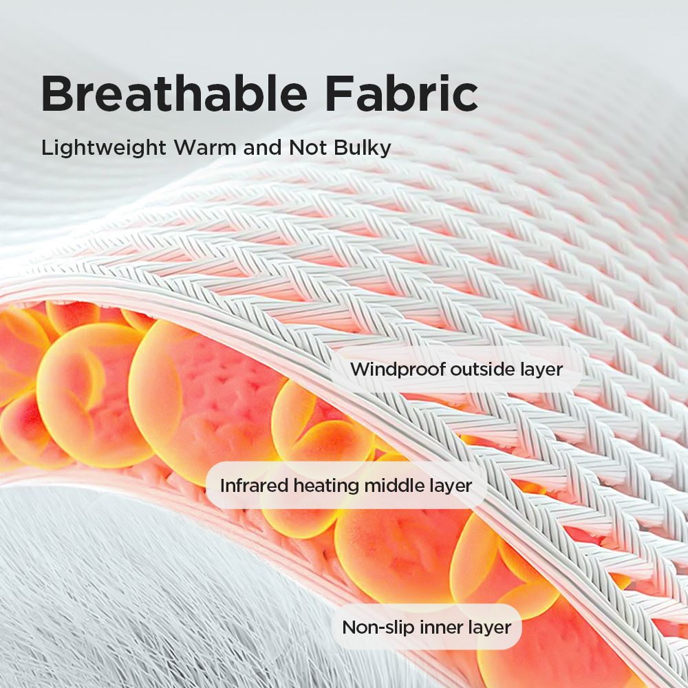 Heated Ankle Wrap with Massage – Infrared Heat Therapy, Vibration Massage, Rechargeable & Adjustable Strap | [NEW ARRIVAL]