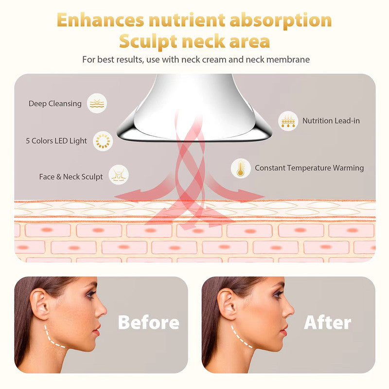 Neck Lifting and Firming Massage
