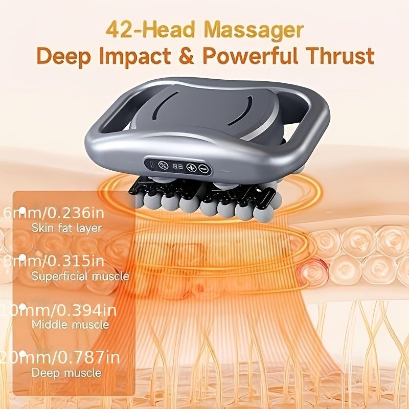 42-Head Massager 9-Speed Massager Fast-Charge Massager Relaxation Massager - Gray - Size 17-12-31